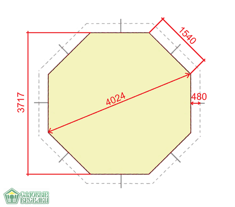 Размер по основанию садовой деревянной беседки 2900x2900