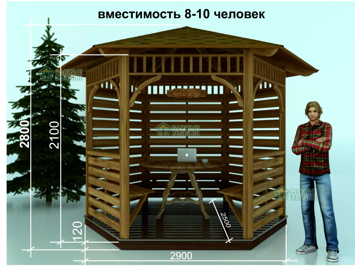 Основные размеры шестигранной беседки 